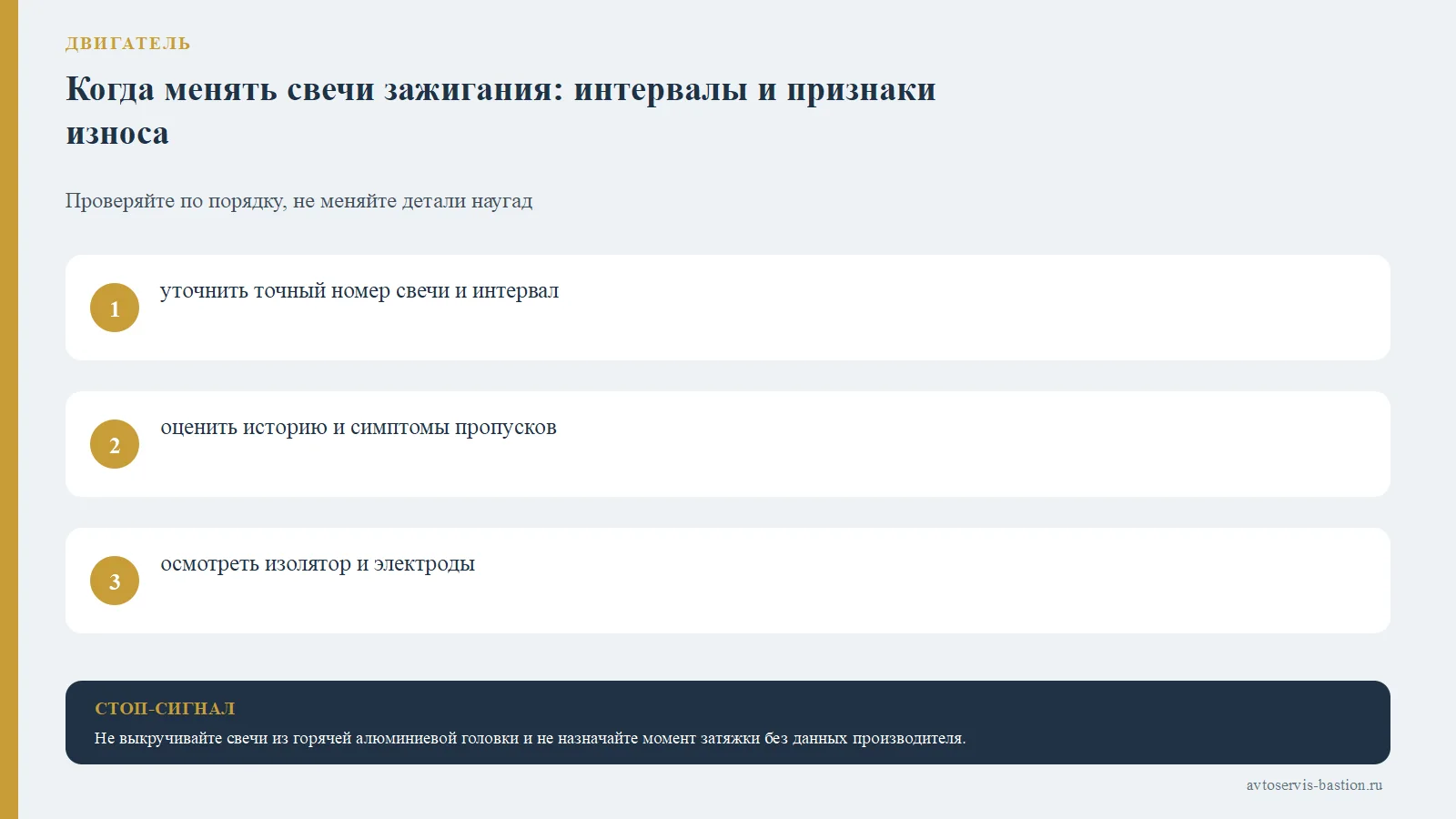 Порядок проверки: Когда менять свечи зажигания: интервалы и признаки износа